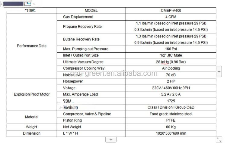 230V 50Hz 3PH Butane Recovery Pump For Food And Beverage Factory