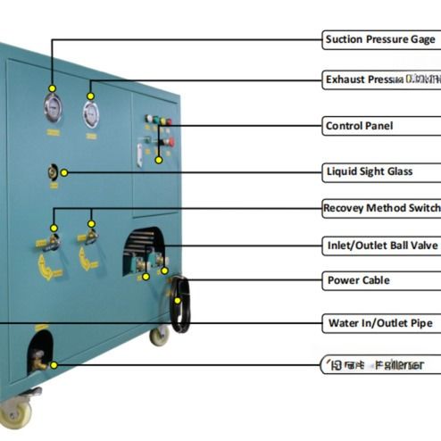 Chiller Service Refrigerant Ac Recovery Unit R245fa R123 Oil Less Refrigerant Recovery Machine