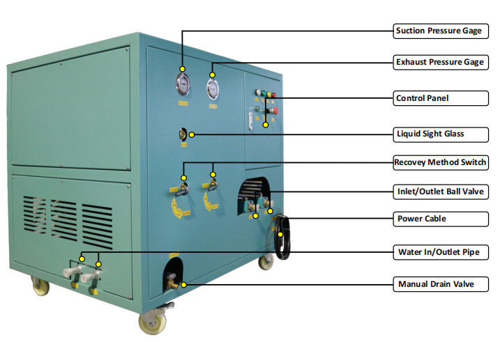 4hp Low Pressure Refrigerant Recovery Pump R123 R1233zd freon recovery unit R514a Refrigerant Recovery Recharge Machine