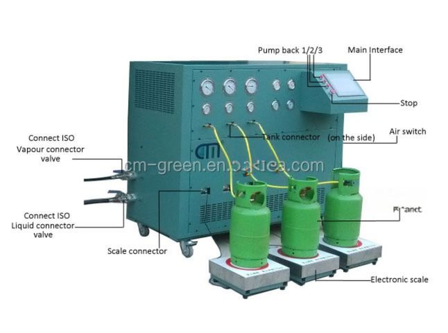 R600,R134A, R22, Production Line Refrigerant System, Refrigerant Gas Filling Station For Refrigerator Assembly Line