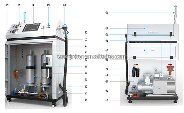 CM8600 Refrigerant Charging Machine R134a Filling System PLC Control Model