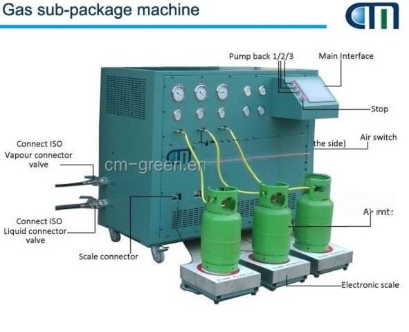 CM20a Refrigerant Recharging Machine Fast Freon Filling Vacuum System