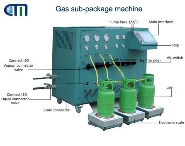 R410A R134A R32 LPG Cylinder Filling Plant