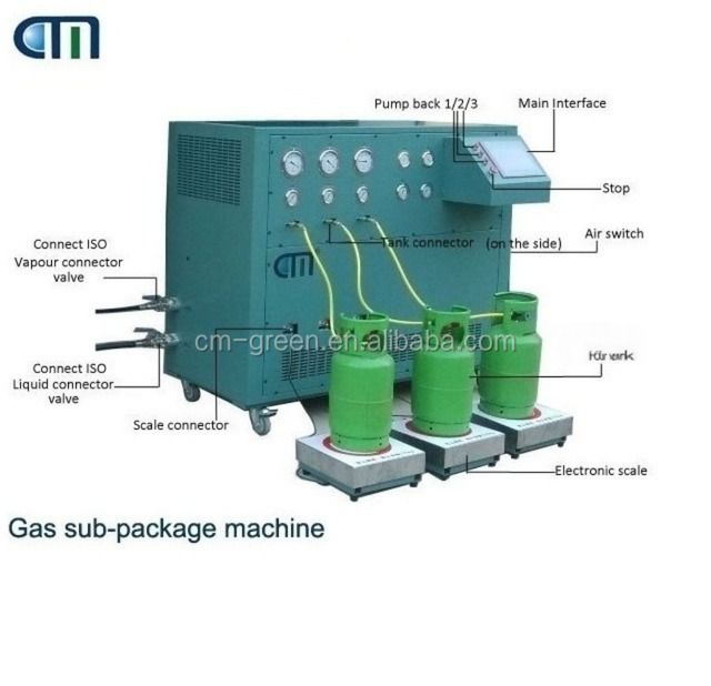 R134a R404a Refrigerant Filling Recovery System Air Conditioning Ac Recovery Gas Charging Machine